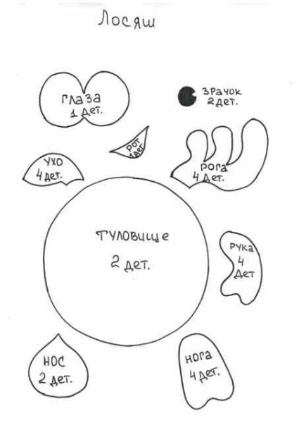 Выкройка смешариков