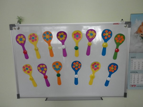 Аппликация на тему музыкальные инструменты в младшей группе