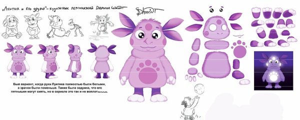 Лунтик персонажи