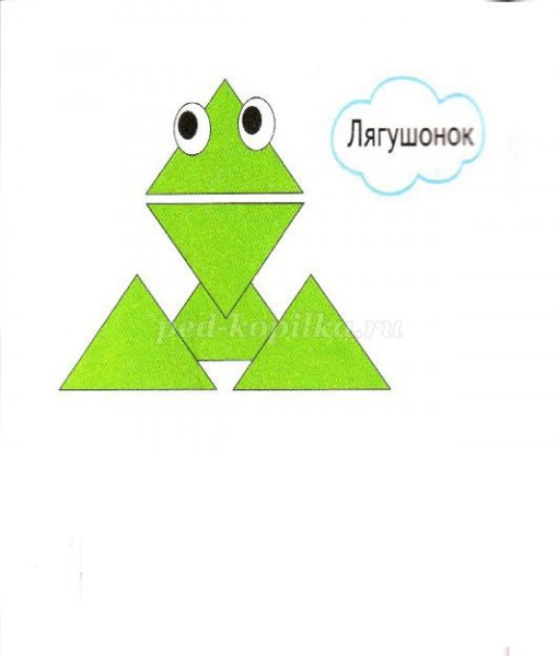 Аппликация лягушонка из геометрических фигур