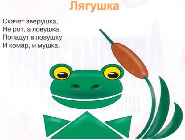 Лягушка из геометрических фигур