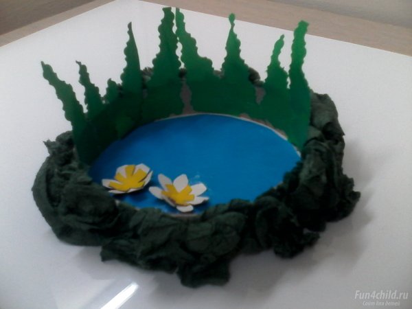 Лягушка путешественница поделка