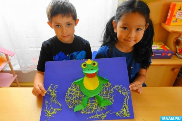 Труд 2 класс аппликация Царевна лягушка