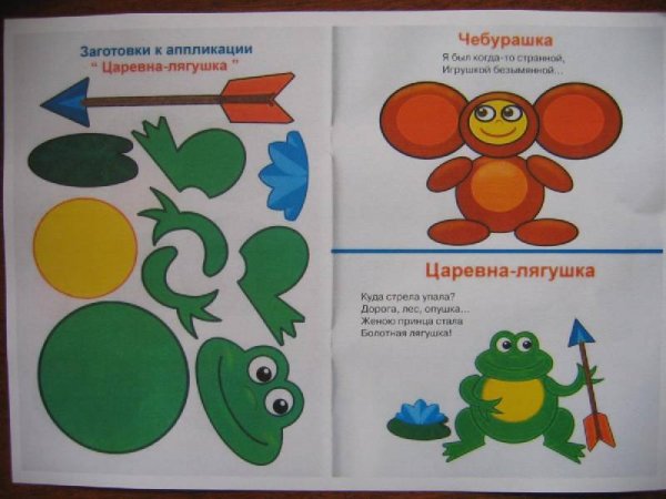 Заготовка к аппликации лягушка