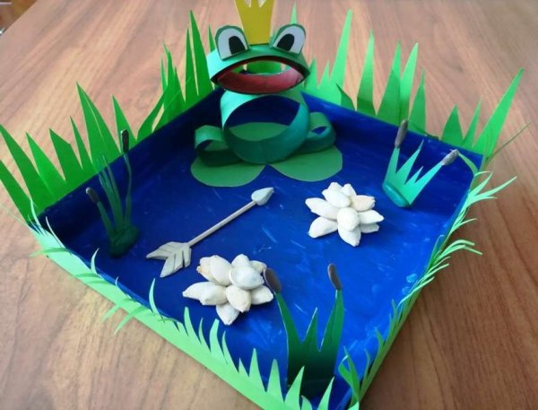 Поделки на тему сказки