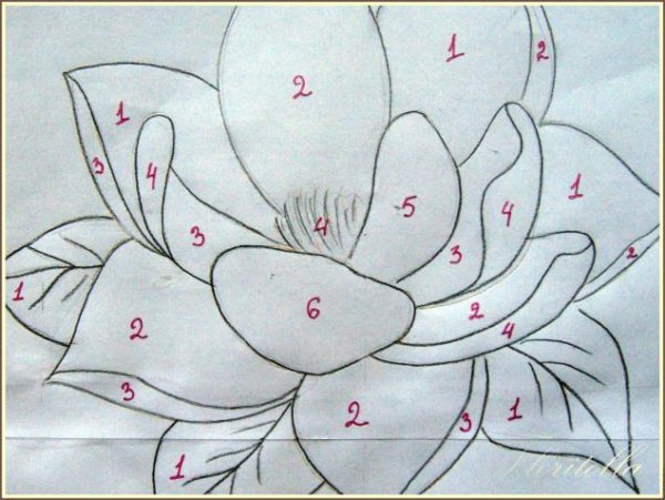 Схемы рисунка для барельефа