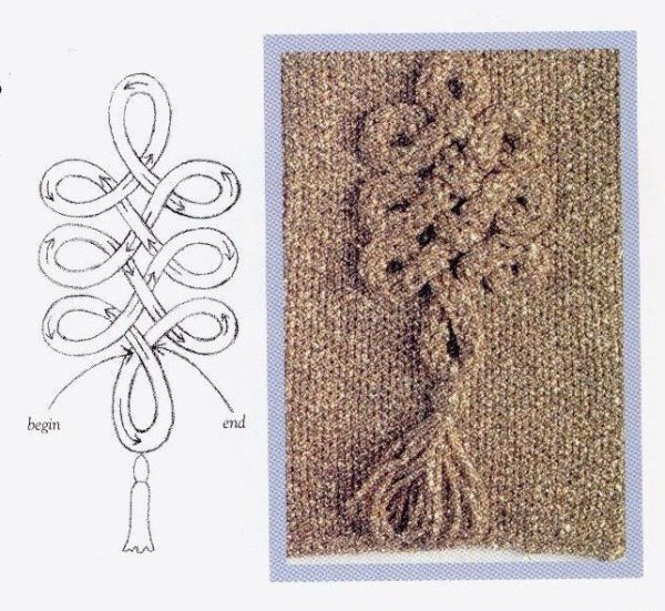 Узоры макраме