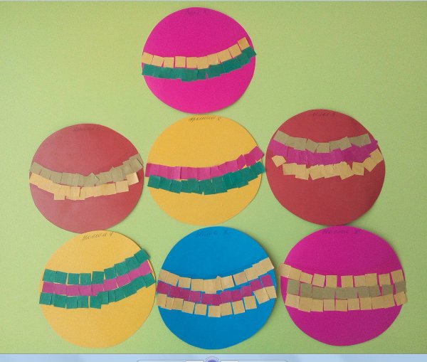 Аппликация мяч младшая группа