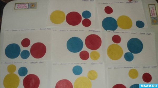 Аппликация в средней группе большие и маленькие мячи