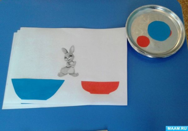 Рисование тарелка младшая группа