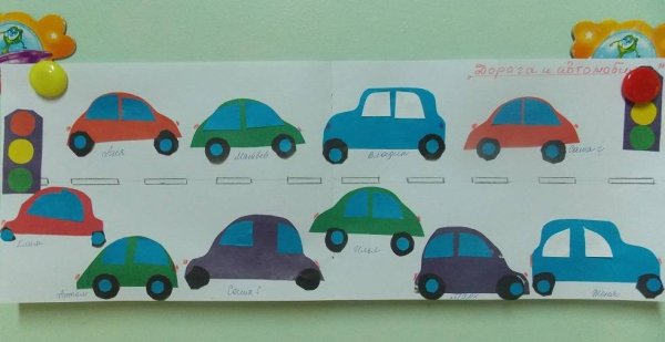 Аппликация автомобиль в младшей группе