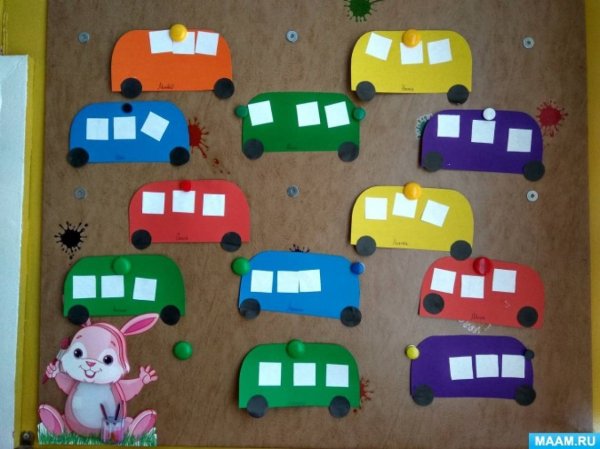 Аппликация машина в младшей группе