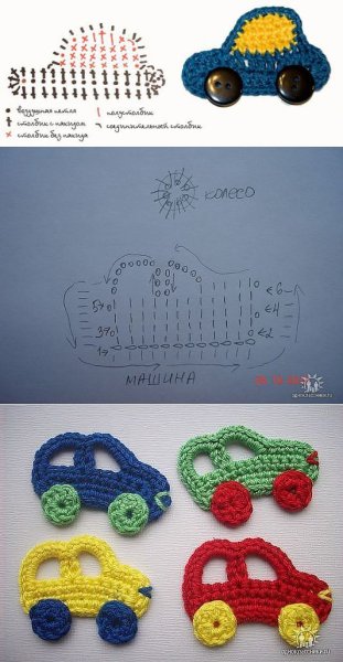 Машинка крючком