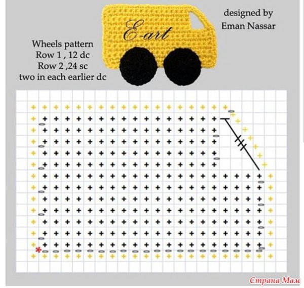 Аппликация машинка крючком схема