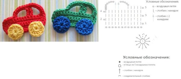 Аппликация машинка крючком