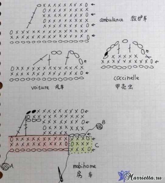 Вязаные аппликации крючком