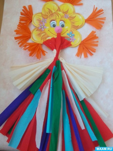 Поделки на Масленицу