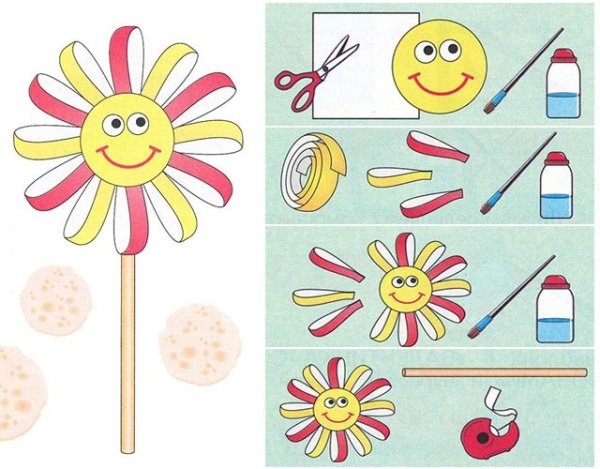 Поделки на Масленицу из бумаги