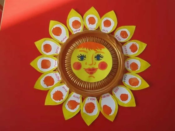 Поделки на тему Масленица