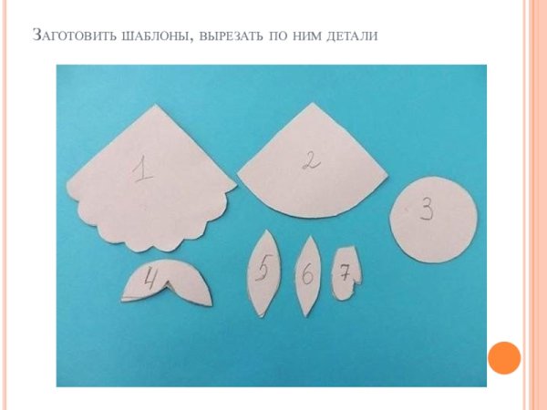 Масленица из бумаги для детей с шаблонами