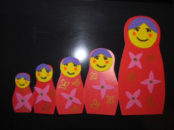 Поделка Матрешка
