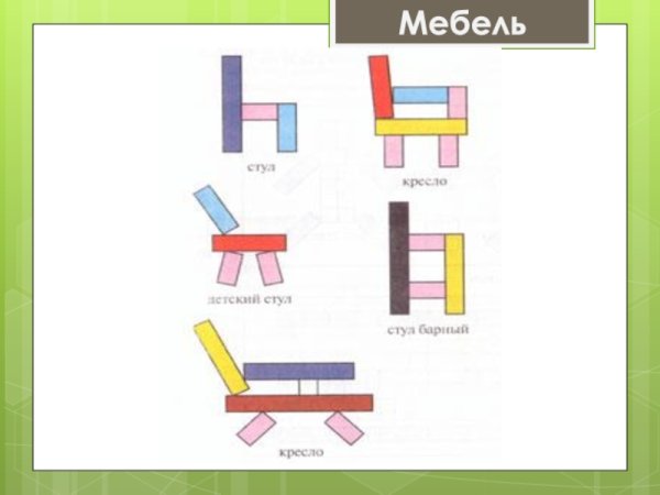 Палочки Кюизенера в 2 мл.гр