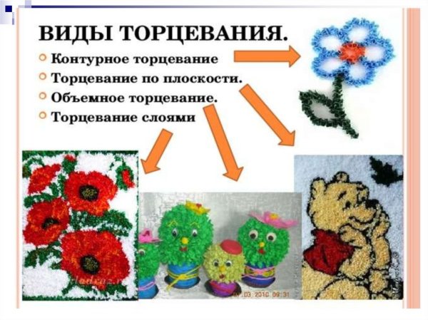 Работы в технике торцевание