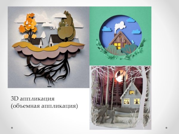 3d аппликация