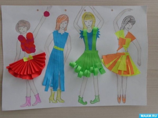 Рисование одежда в детском саду