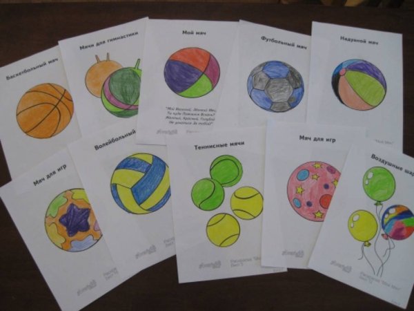 Рисование мяч старшая группа