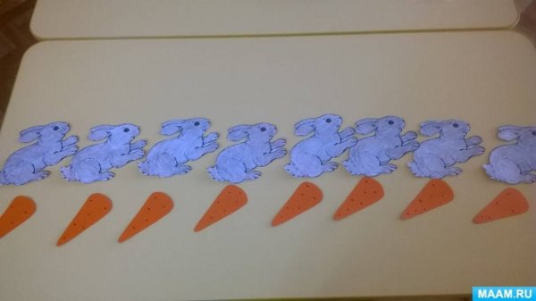 Лепка 2 младшая группа