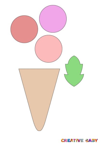 Аппликации мороженое в стаканчике