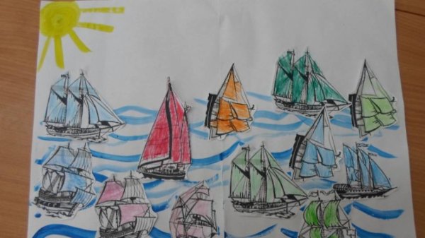 Рисование в подготовительной группе на тему парусник