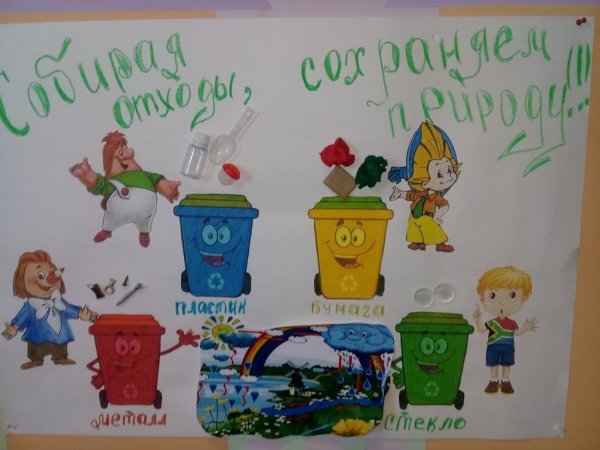 Плакат на тему сортировка мусора