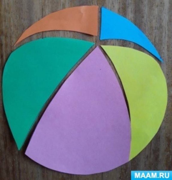 Аппликация мяч подготовительная группа