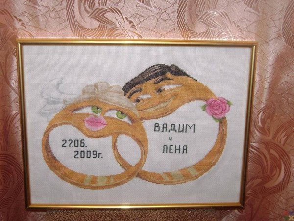 Подарок на юбилей свадьбы своими руками