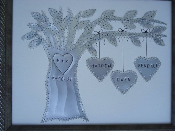 Поделки на годовщину свадьбы