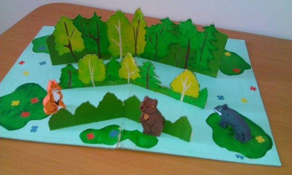 Макет леса для детского сада
