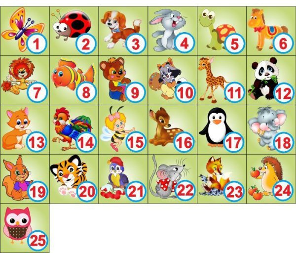 Нумерация на шкафчики в детском саду