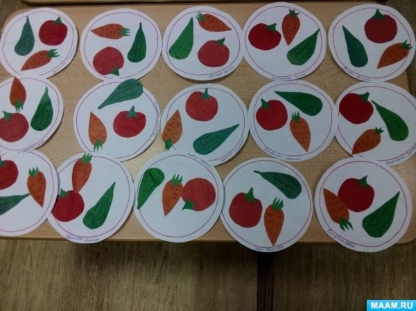 Аппликация овощи на тарелке вторая младшая группа