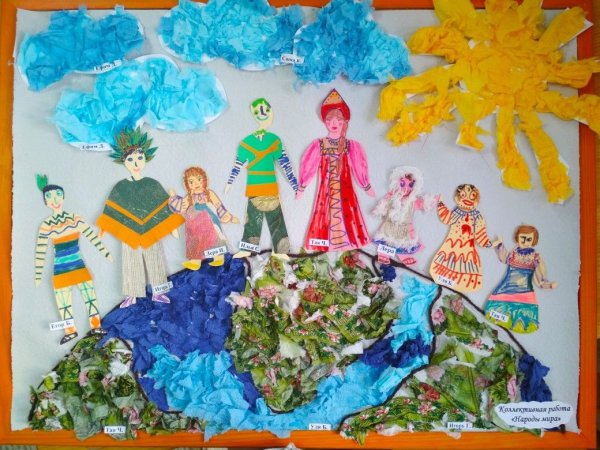 Детские поделки о народах мира