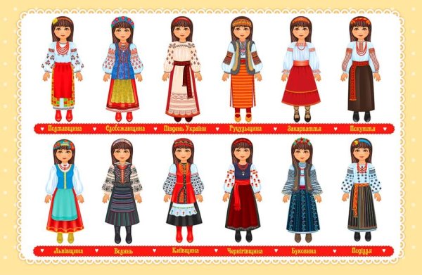 Игра наряди кукол народов России