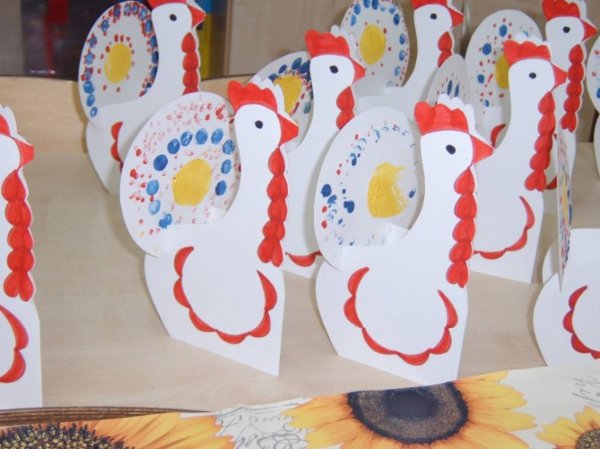 Поделки на тему народные промыслы