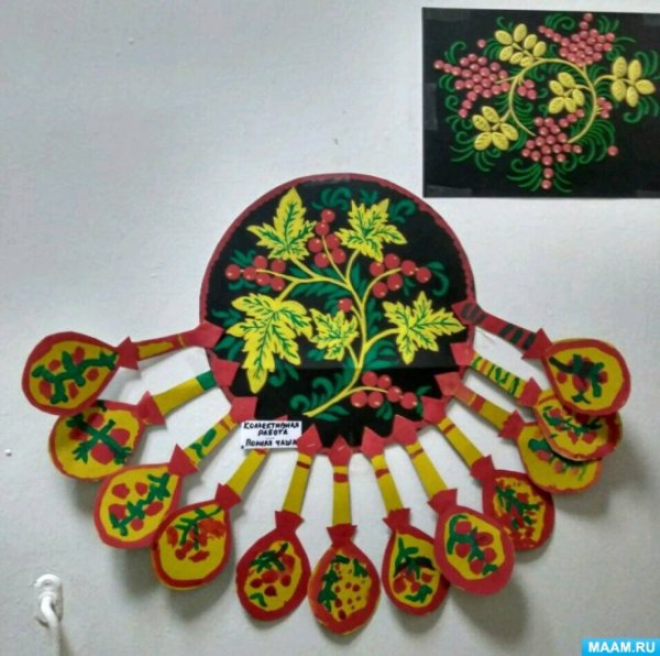 Прикладное искусство в подготовительной группе