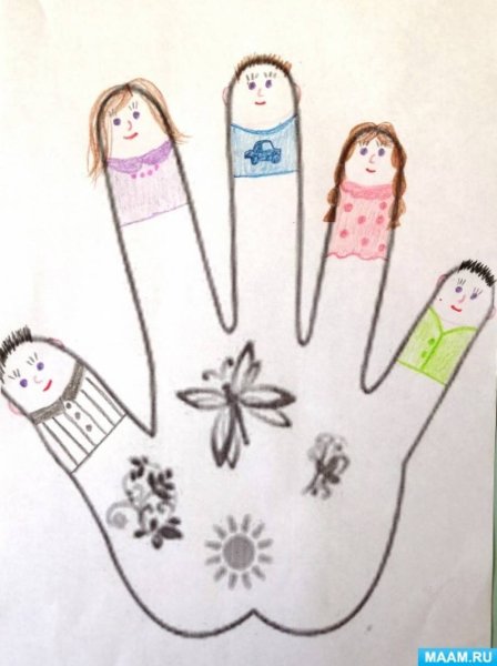 Рисование семьи на пальчиках в ДОУ