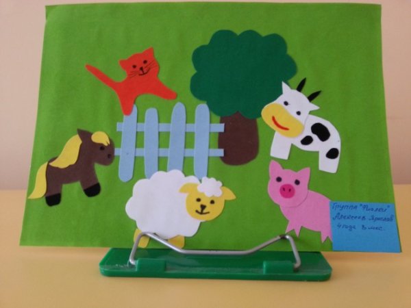 Аппликация на тему домашние питомцы