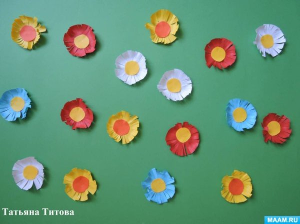 Аппликация Цветочная клумба в средней группе