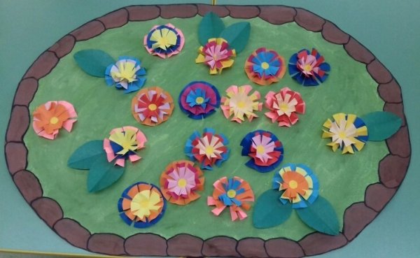 Аппликация в средней группе на тему цветы