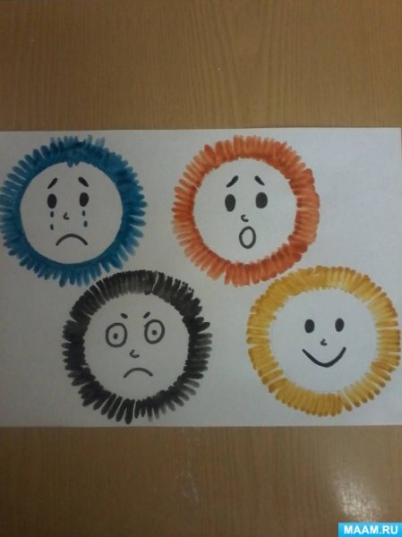 Рисование эмоции в средней группе