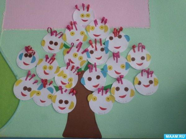 Коллективная работа в детском саду средняя группа